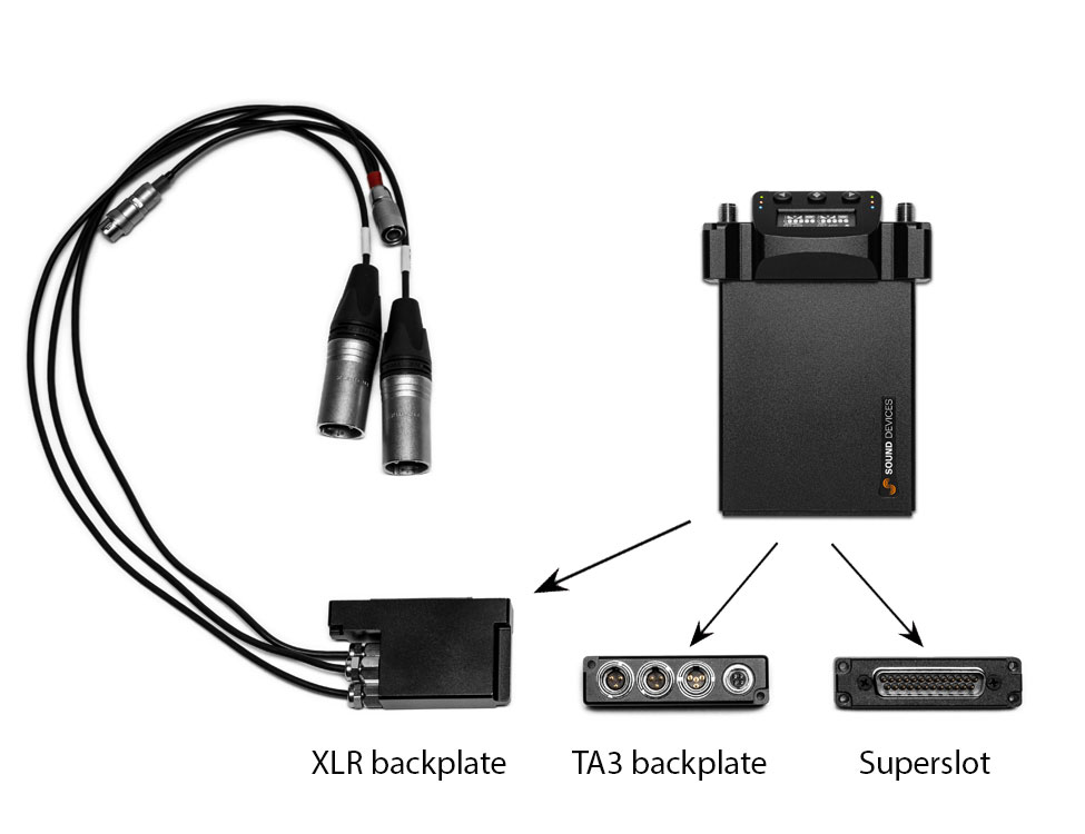 Sound Devices A20-RX + 2x A20-mini bundle