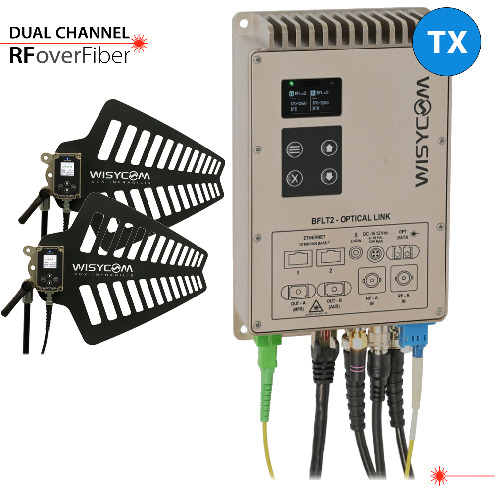 Wisycom BFL-T2 F1-M2-D1