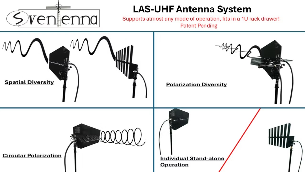 Sventenna LAS-UHF
