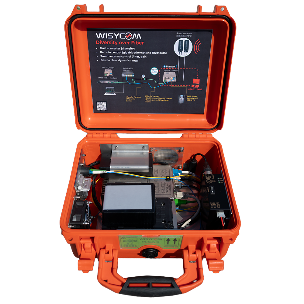 Wisycom PFL-T2_F1-M0