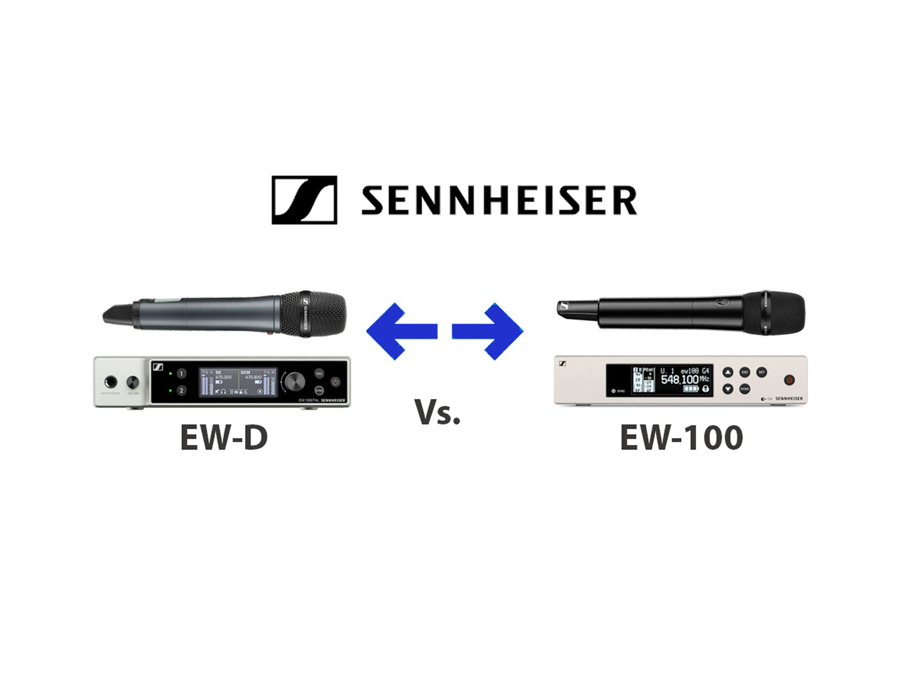 Sennheiser EW-D Vs Sennheiser EW-100
