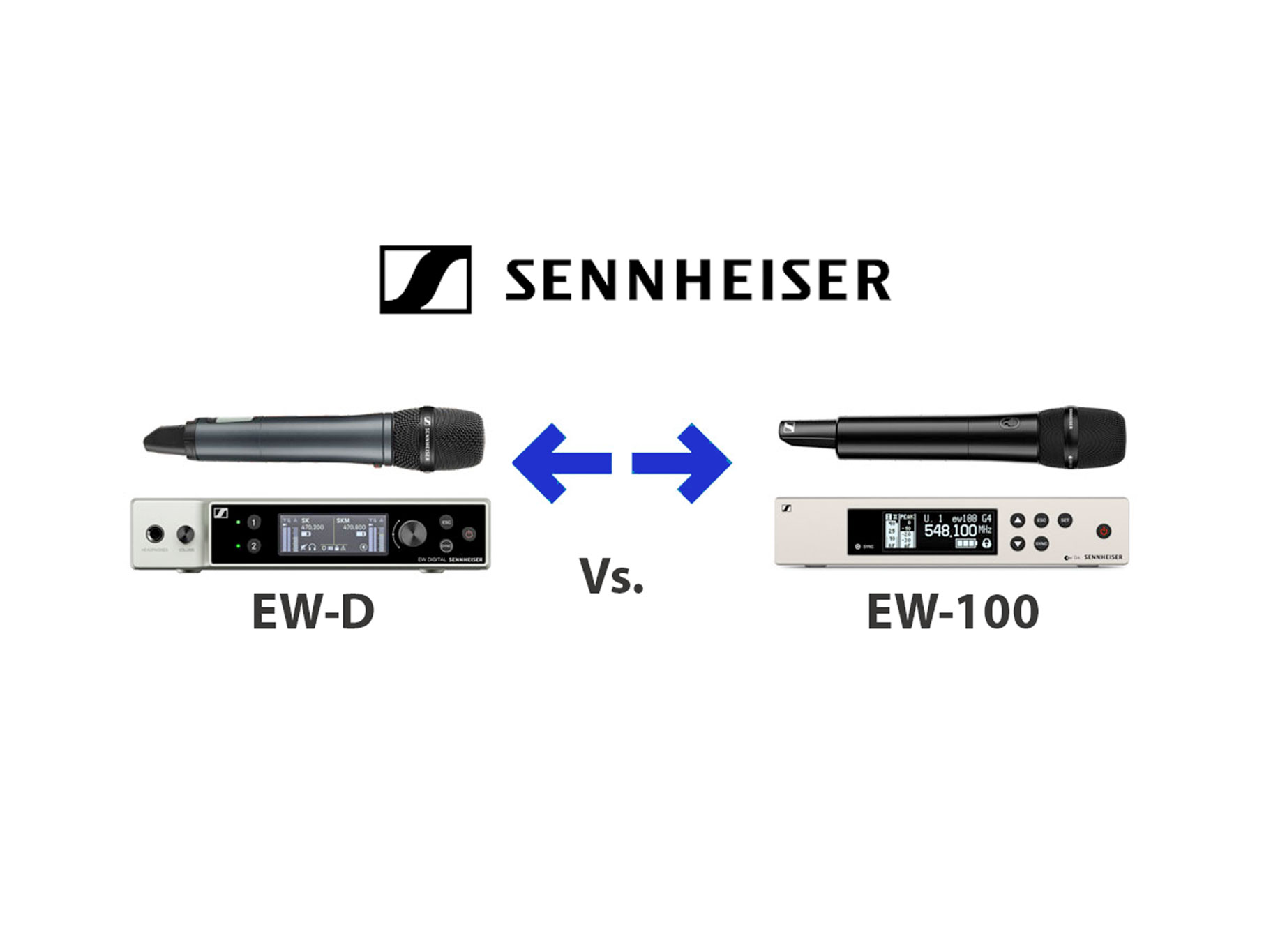 Sennheiser EW-D Vs Sennheiser EW-100 Sennheiser EW-D Vs Sennheiser EW-100