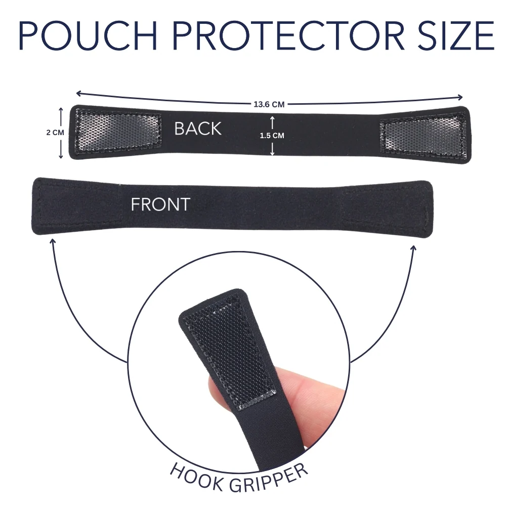 URSA Straps - Pouch Protectors black